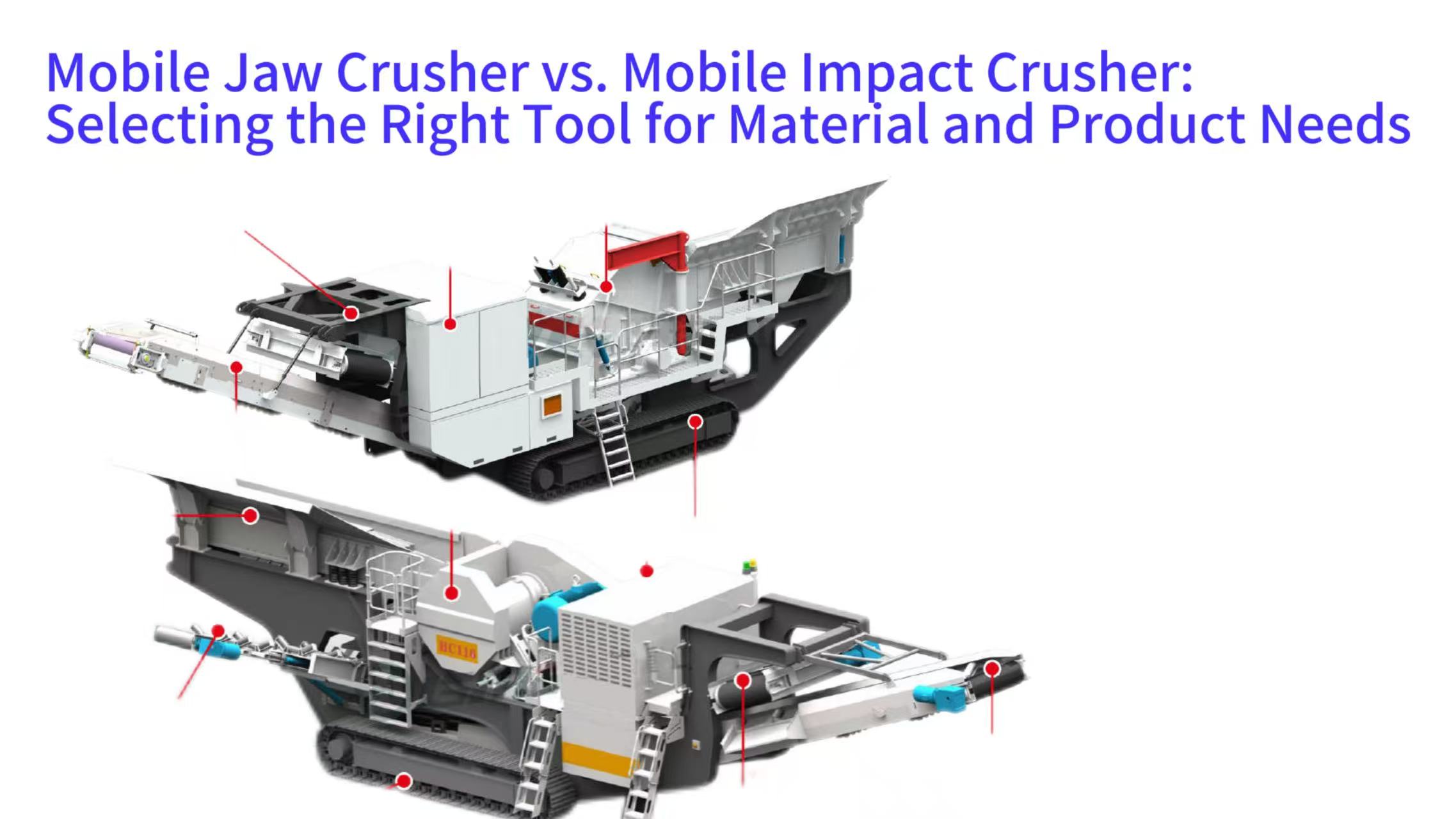 Mobile Jaw Crusher vs. Mobile Impact Crusher: Selecting the Right Tool for Material and Product Needs