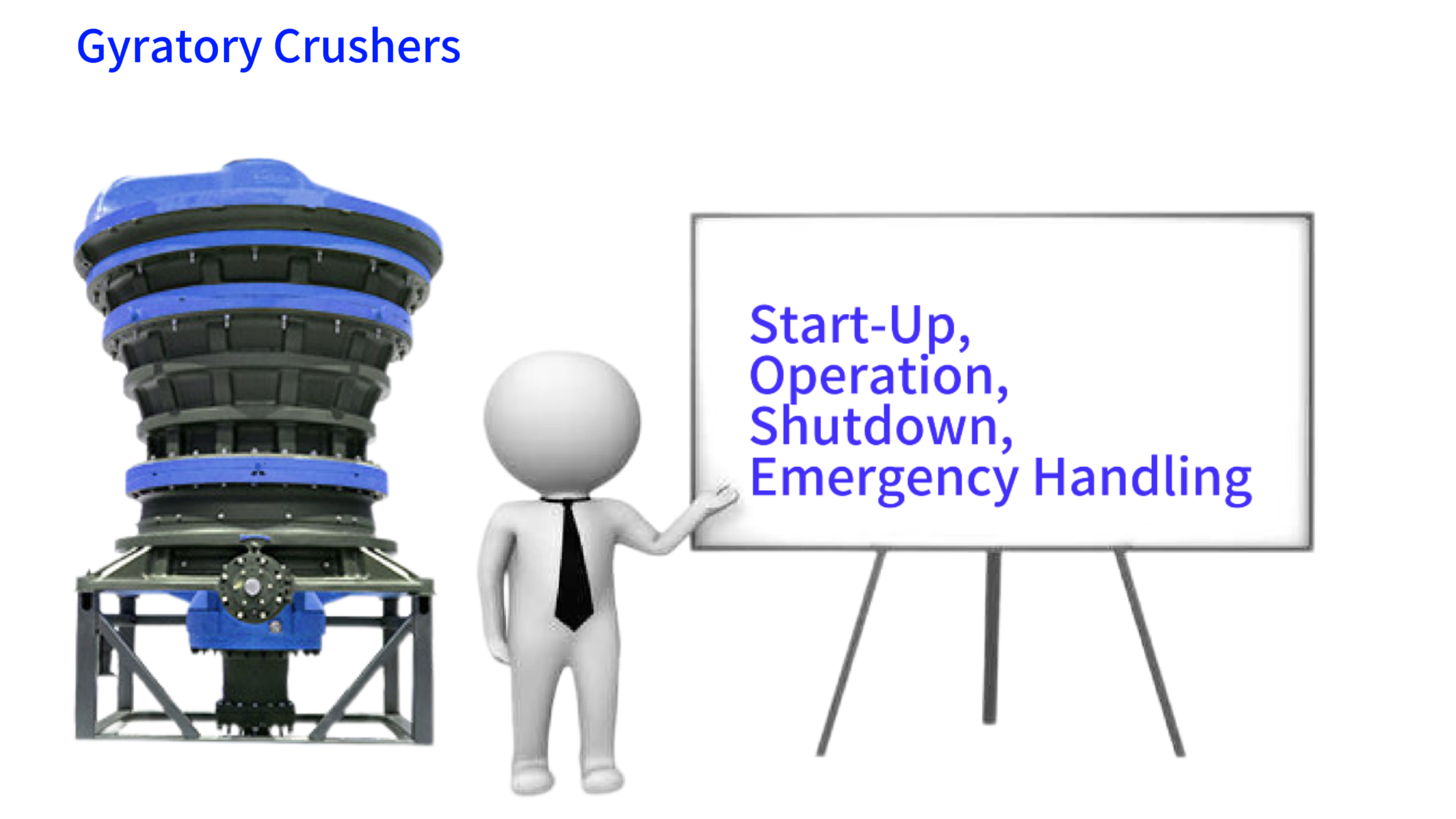Safety Operating Procedures for Gyratory Crushers: Start-Up, Operation, Shutdown, and Emergency Handling